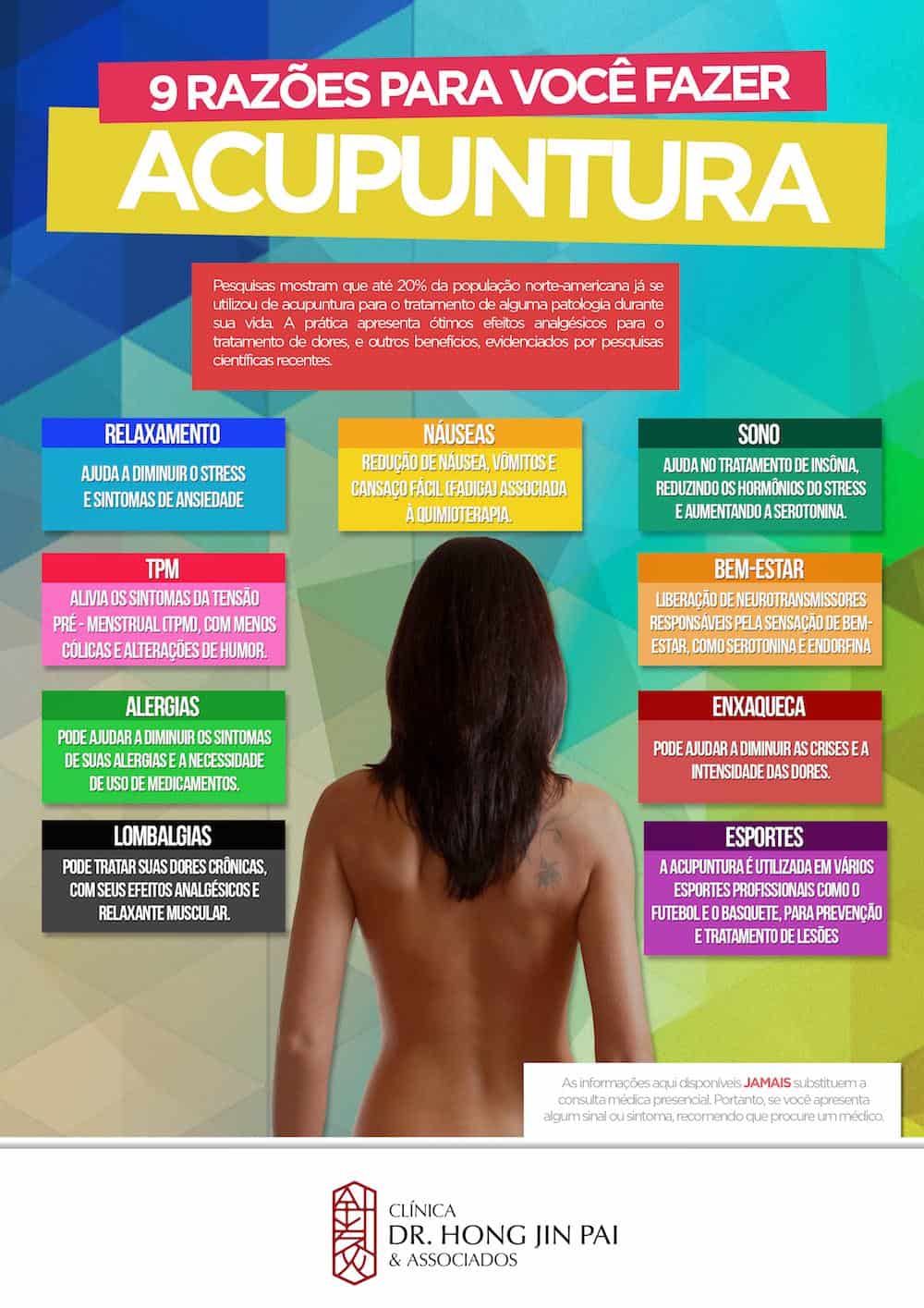 infografico 9 razoes para voce fazer acupuntura