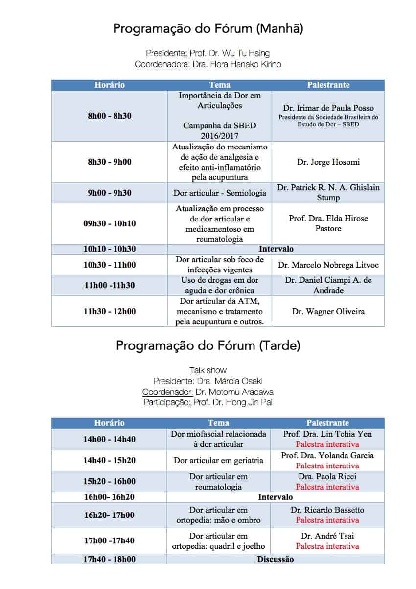 programacao forum dor articular