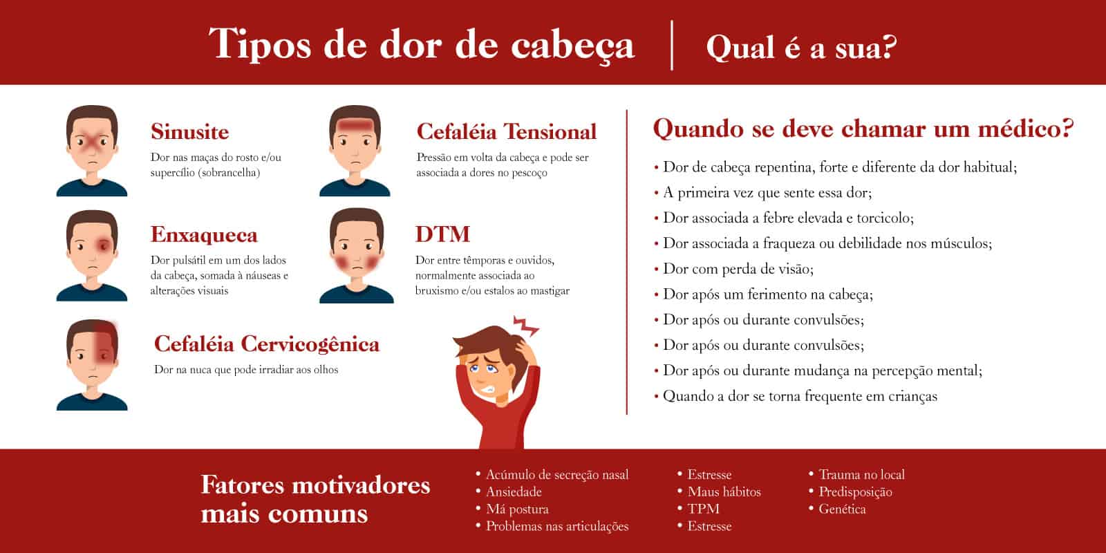 Tipos de cefaleias e dores de cabeca