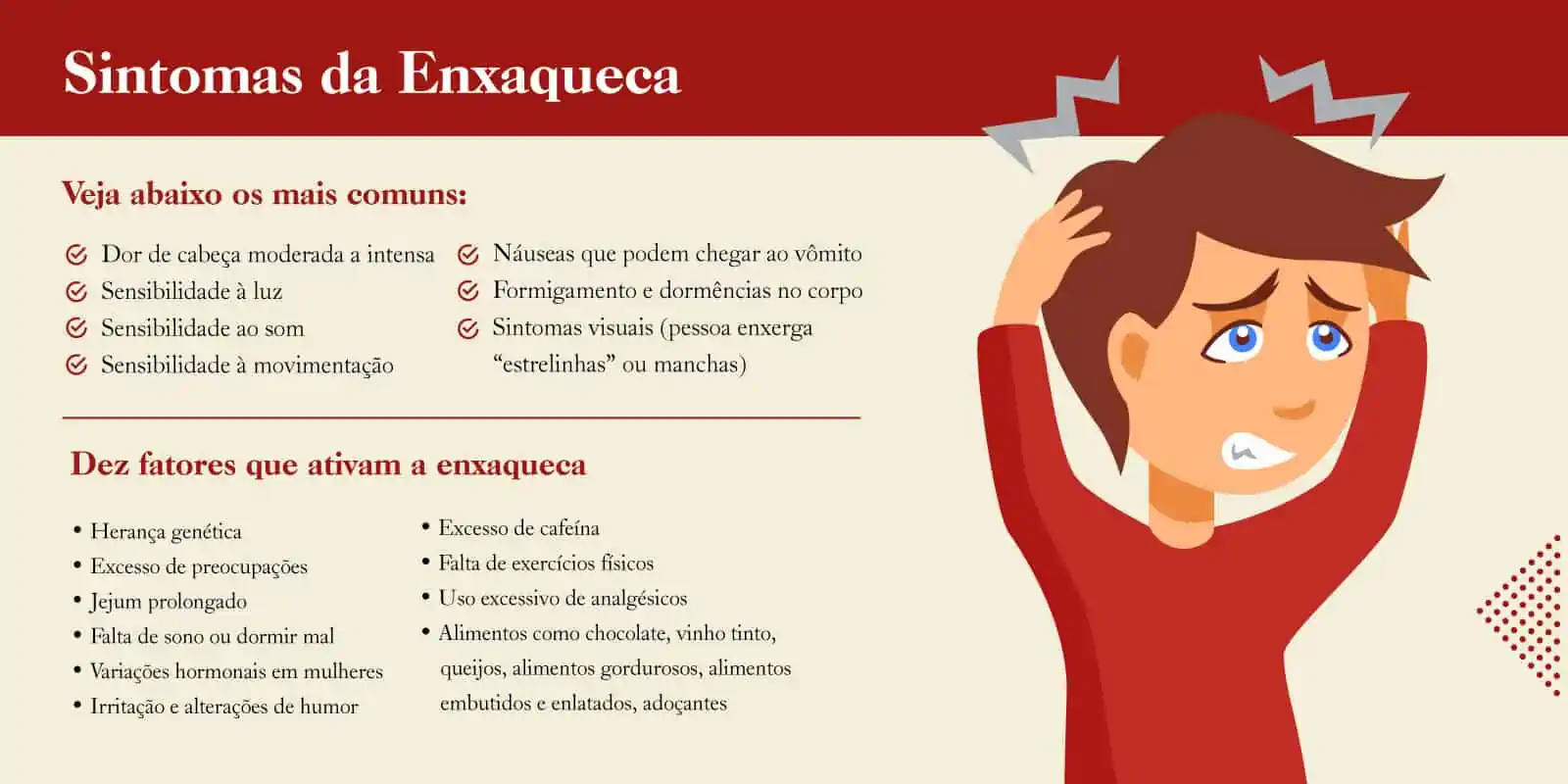 Enxaqueca: O que é? Sintomas, causas e tratamentos. - Clínica Dr. Hong ...