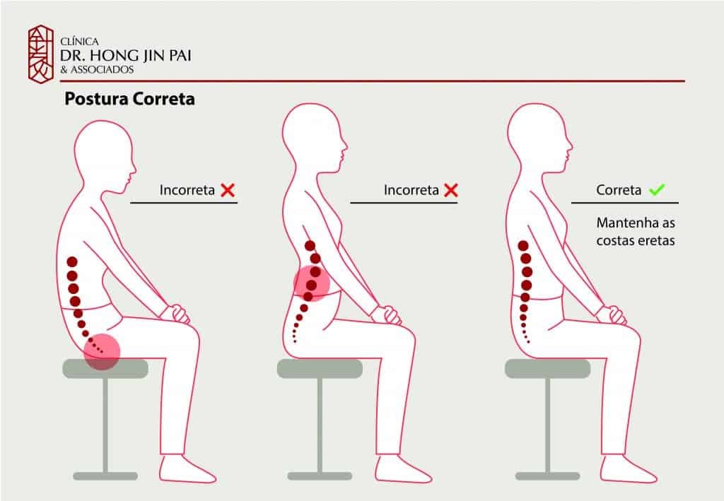 Infografico - Coccix-Postura-04