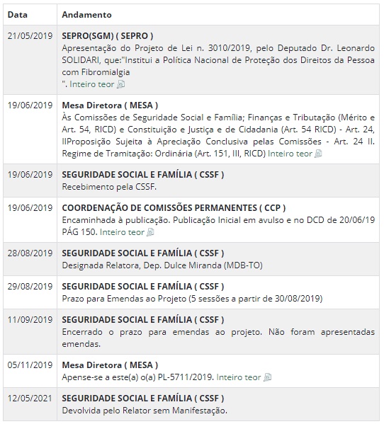 Ilustração em corte transversal comparando um disco normal, com o canal da coluna livre, e um disco com protrusão que invade o canal e comprime a raiz do nervo.
